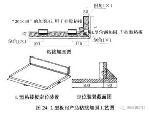 石材加工工藝決定產(chǎn)品質(zhì)量 3